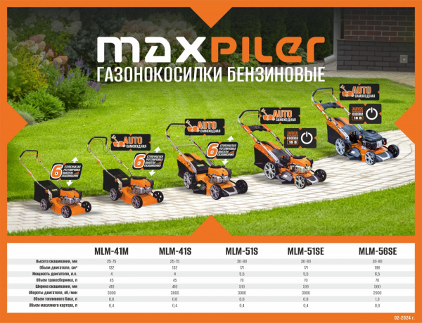 Газонокос.бенз.кол. MaxPiler MLM-51S (самоход.5,5 л.с, диам. кош 510мм,высот кош 30-80мм,70л)