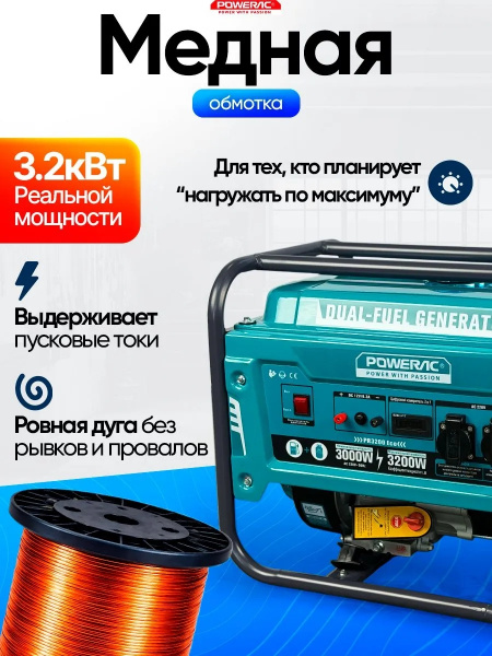 Powerac PR3200 Eco