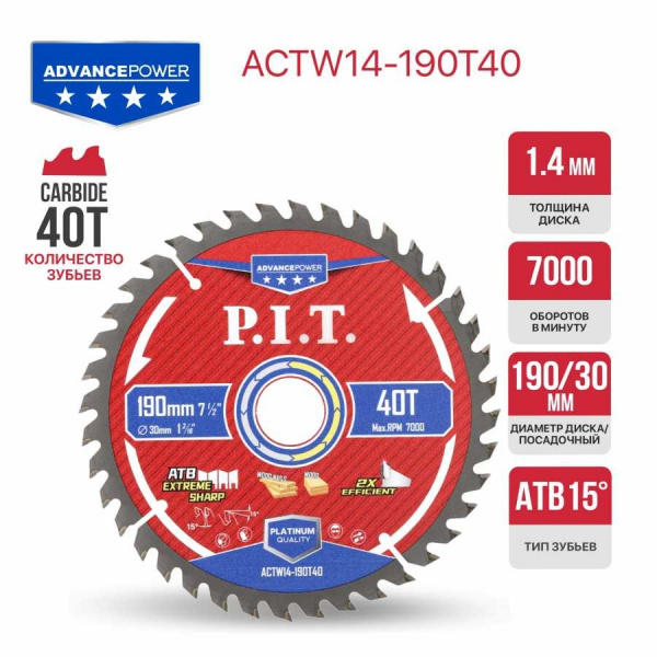 ACTW14-190T40