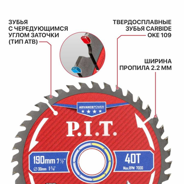 ACTW14-190T40
