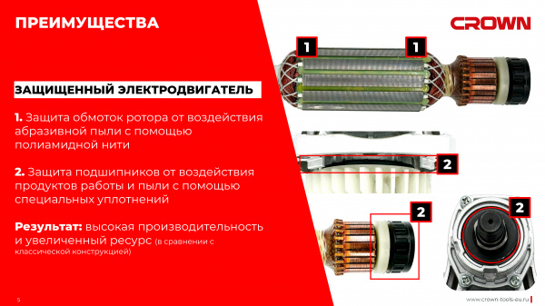 Шлифмашина угл CROWN CT13628-125 TB (780Вт 125мм, М14, сумка)