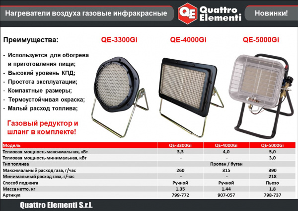 Инфракрасный газовый обогреватель QUATTRO ELEMENTI QE-5000Gi с редуктором  (5000 Вт, расход 362,5 г/