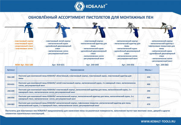 Пистолет КОБАЛЬТ для монтажной пены; металлический корпус 244-056