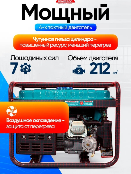 Powerac PR3200 Eco