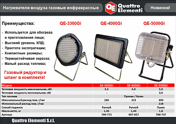 Нагреватель газовый инфракрасный QUATTRO ELEMENTI QE-5000Gi  с редуктором  (5000 Вт, пропан/бутан, расход 390 г/ч, шланг+редуктор в комплекте)