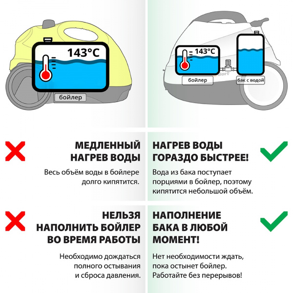 93412987