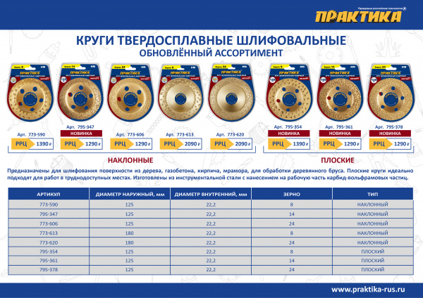 Чашка твёрдосплавная ПРАКТИКА 125 х 22 мм плоская, зерно 