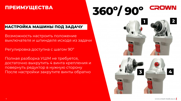 Шлифмашина угл CROWN CT13628-125 TB (780Вт 125мм, М14, сумка)