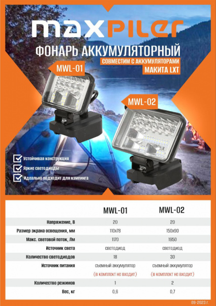 Фонарь акк MAXPILER MWL-01 (3 дюйма) БЕЗ АКК и З/У