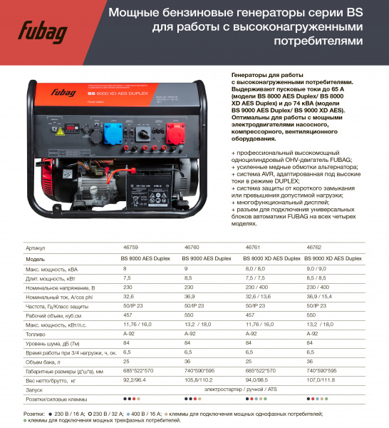 Электростанция бенз. Fubag BS 8000 XD AES DUPLEX(8,0/8,0кВт, 220/380В, бак25л, эл.старт,коннектор ав